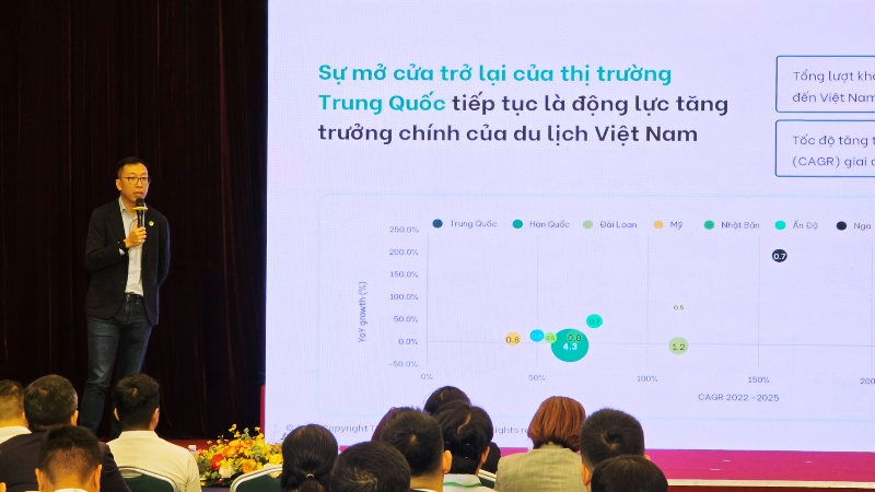 Kinh doanh khách sạn thị trường nội địa: “Bệ đỡ” cần được nhìn nhận lại nếu muốn tăng trưởng