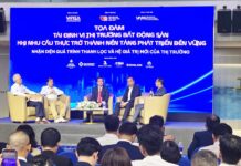 Giải mã chu kỳ mới của Bất Động Sản: tích tụ giá trị từ hạ tầng giao thông vùng Giải mã chu kỳ mới của Bất Động Sản: tích tụ giá trị từ hạ tầng giao thông vùng