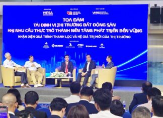 Giải mã chu kỳ mới của Bất Động Sản: tích tụ giá trị từ hạ tầng giao thông vùng Giải mã chu kỳ mới của Bất Động Sản: tích tụ giá trị từ hạ tầng giao thông vùng