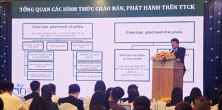 Đột phá hành lang pháp lý thị trường vốn: Phát hành chứng khoán khơi thông dòng mạch tăng trưởng