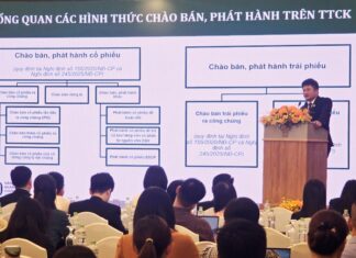 Đột phá hành lang pháp lý thị trường vốn: Phát hành chứng khoán khơi thông dòng mạch tăng trưởng Đột phá hành lang pháp lý thị trường vốn: Phát hành chứng khoán khơi thông dòng mạch tăng trưởng