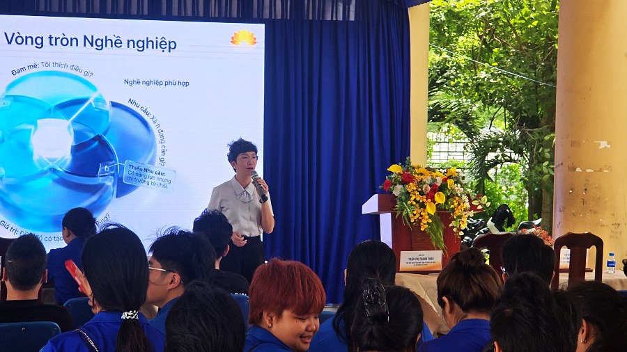 Thị trường lao động thay đổi nhanh, người trẻ cần gì để không bị bỏ lại phía sau?