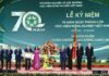 Học viện Nông nghiệp Việt Nam hướng tới đại học xanh, thông minh Lưu nháp tự động